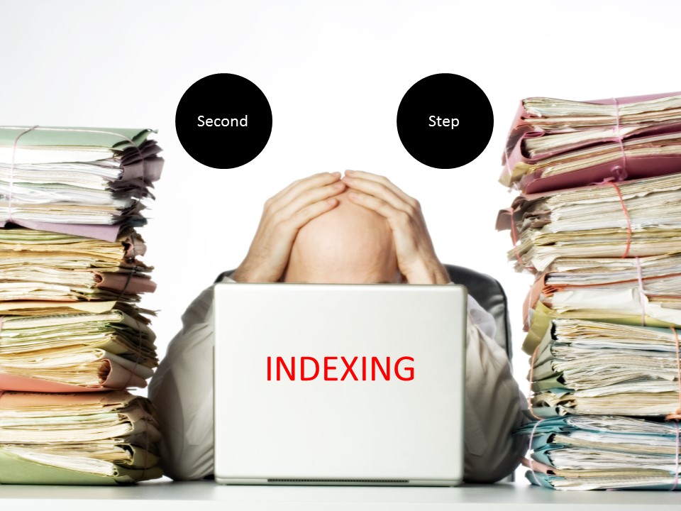 GEOGRAPHIC FILING SYSTEM....Part II