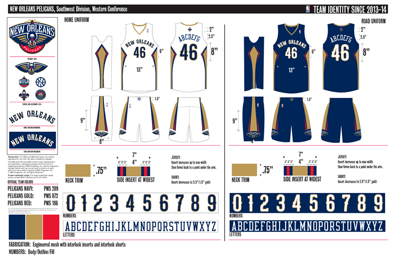 new orleans pelicans NBA Basketball Jersey layout design for