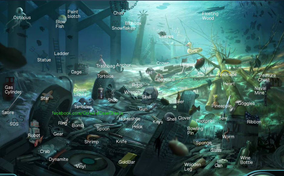 Criminal Case Game Objects Cheats Case 6 Good Cop Dead Cop