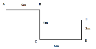 Test of the Day for Dena Bank PO Exam 2018: 4th May 2018 |_3.1