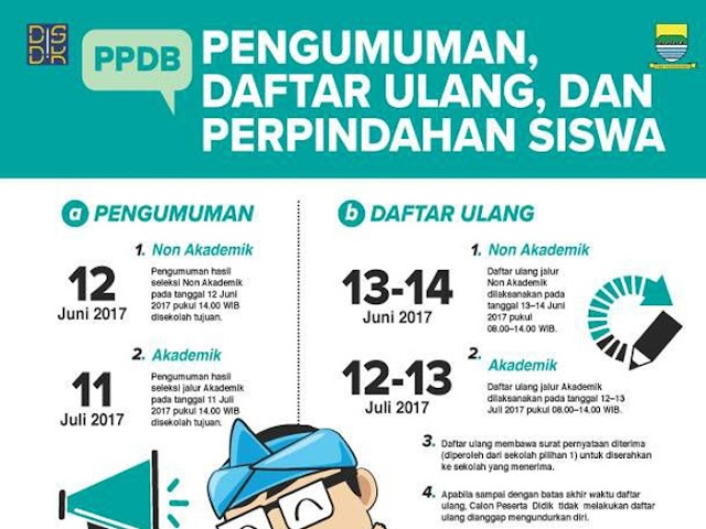 Pengumuman, Daftar Ulang, dan Perpindahan Siswa PPDB Kota Bandung 2017