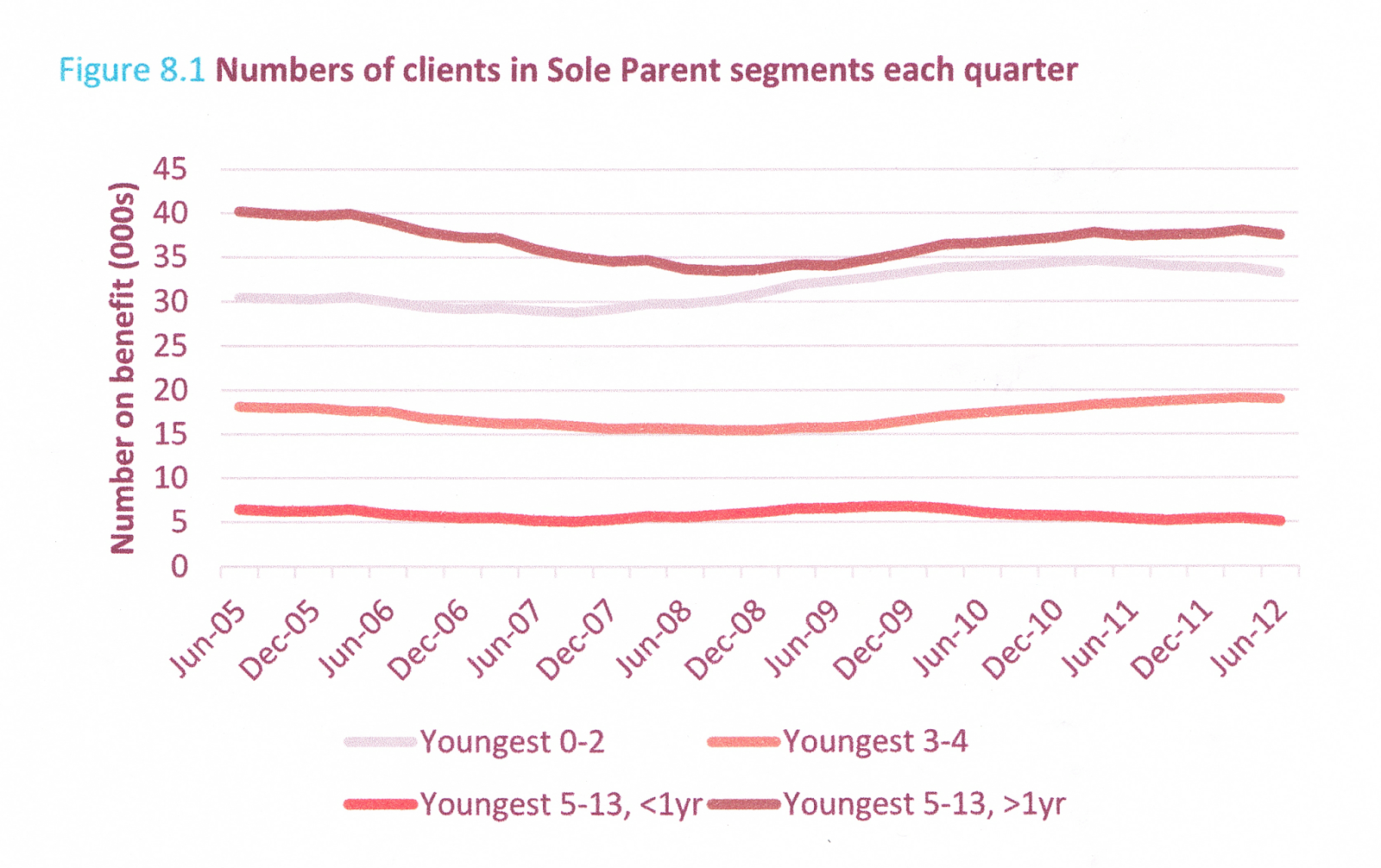 Lindsay Mitchell 20130922