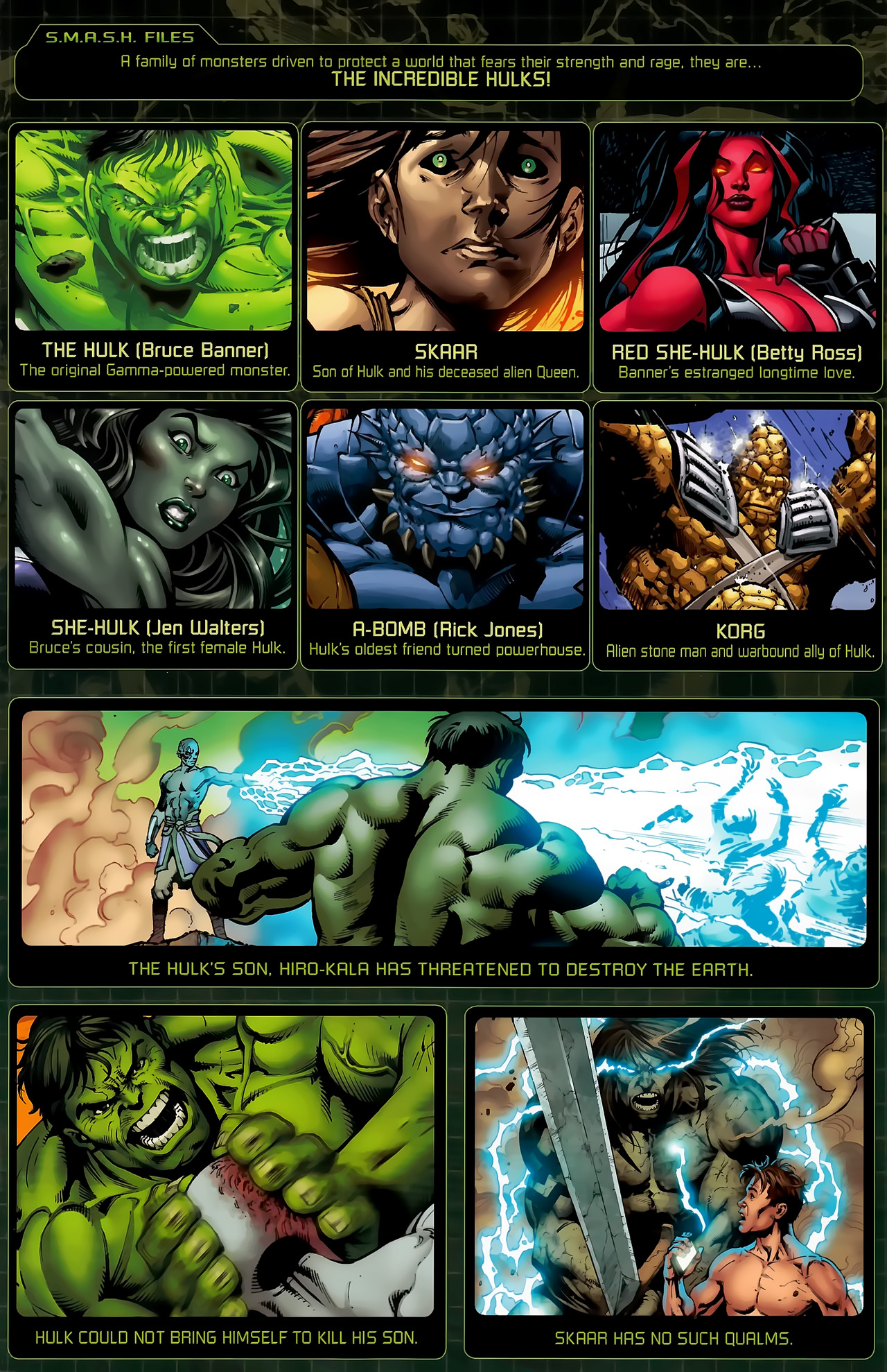 Read online Incredible Hulks (2010) comic -  Issue #617 - 2