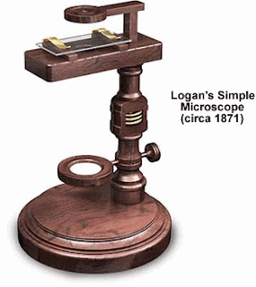 Simple Microscope Proof practical physics: experiment 14: MICROSCOPE