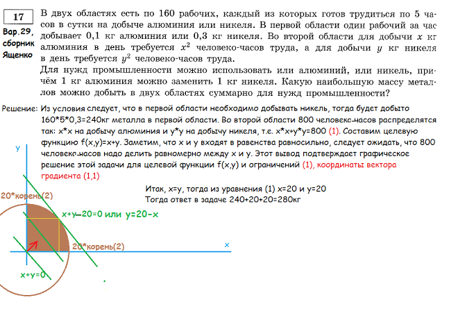 В двух областях есть по 50 рабочих. Задачи с никелем из егэ по математике. Задачи на добычу никеля и алюминия. В двух областях есть по 50 рабочих. В двух шахтах добывают алюминий и никель в первой шахте 60 рабочих.