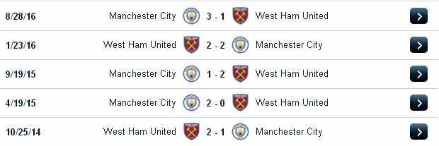 [Image: West%2BHam2.jpg]