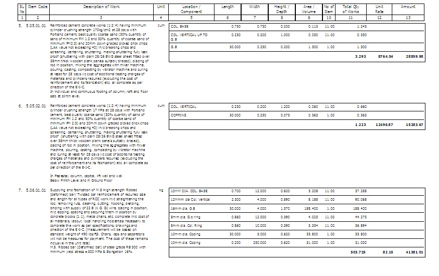 Estimate A Boundary Wall