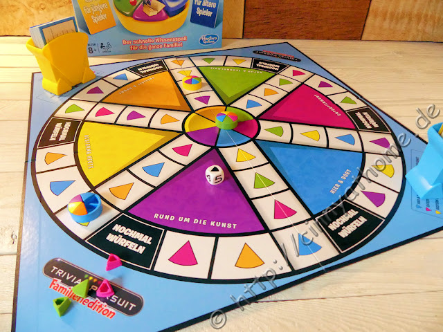 Trivial Pursuit