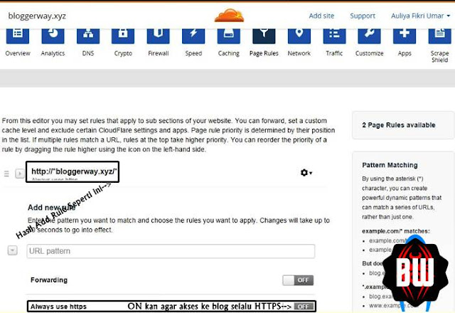 Cara Setting SSL Cloudflare untuk Domain Namecheap