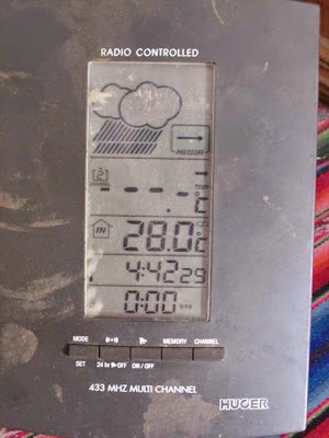 Temperatur in meinem Arbeitszimmer um 15:00 Uhr 28 C