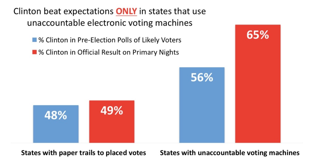 The Polemicist Strike the Vote