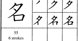 Kanji Na Dalam Namae