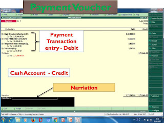 payment voucher,cash payment voucher,
