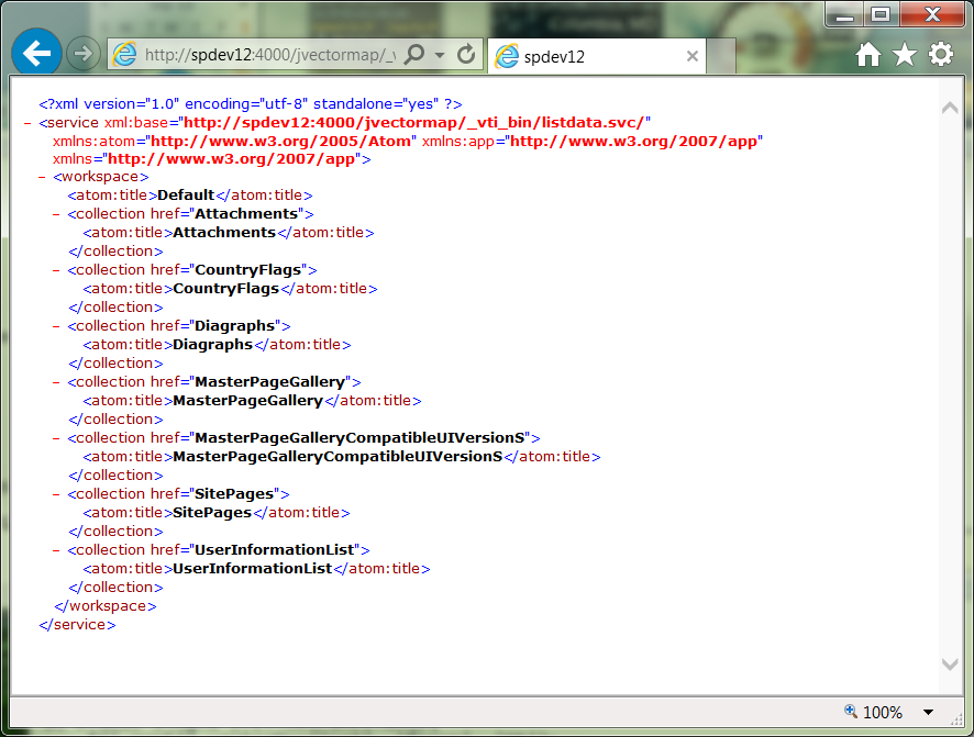 Al's Tech Tips How to use REST to integrate SharePoint 2010 list data