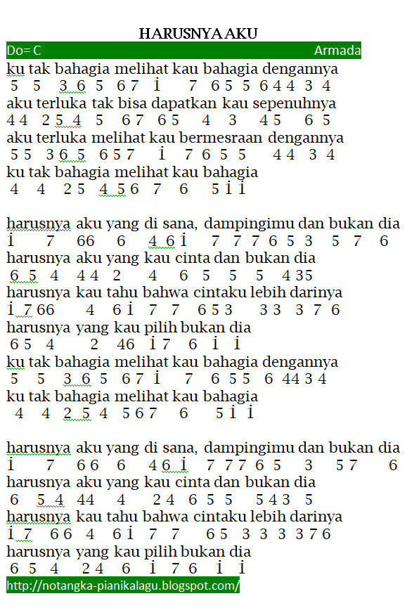 Lirik Lagu Armada Harusnya Aku Yang Disana Dan Kunci Gitar