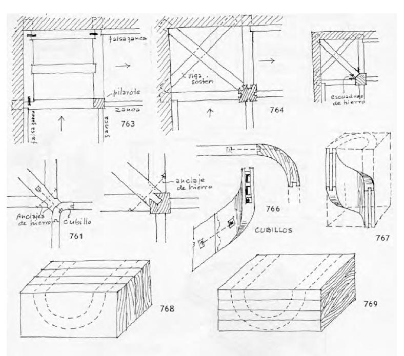 HBM Deluxe Tableros De Madera Maciza Para ... | HBM Machines