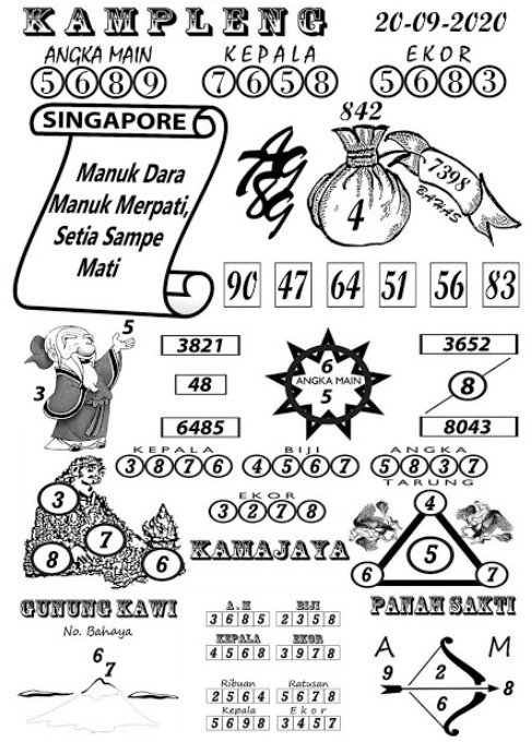 Prediksi Syair Sgp 20 September 2020 Pangkalantoto Prediksi Syair Sgp 20 September 2020 Pangkalantoto