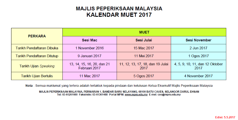 Slip Muet 2017