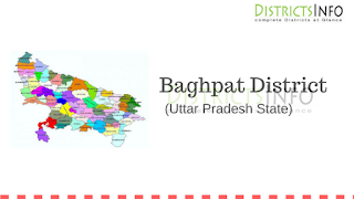 Baghpat district 