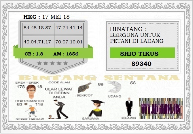 FORUM CODE SYAIR BINTANG SENTANA HK FORUM CODE SYAIR BINTANG SENTANA HK