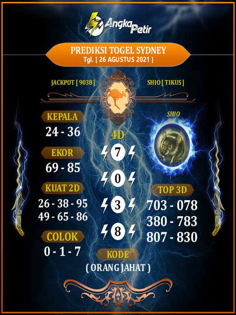 Prediksi Sydney 26 Agustus 2021 Prediksi Togel Hk Sdy Sgp