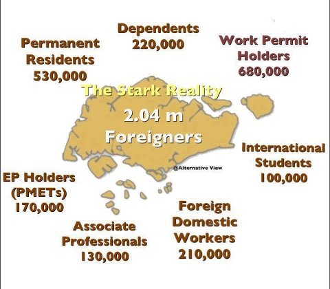 2+million+foreigners.jpg