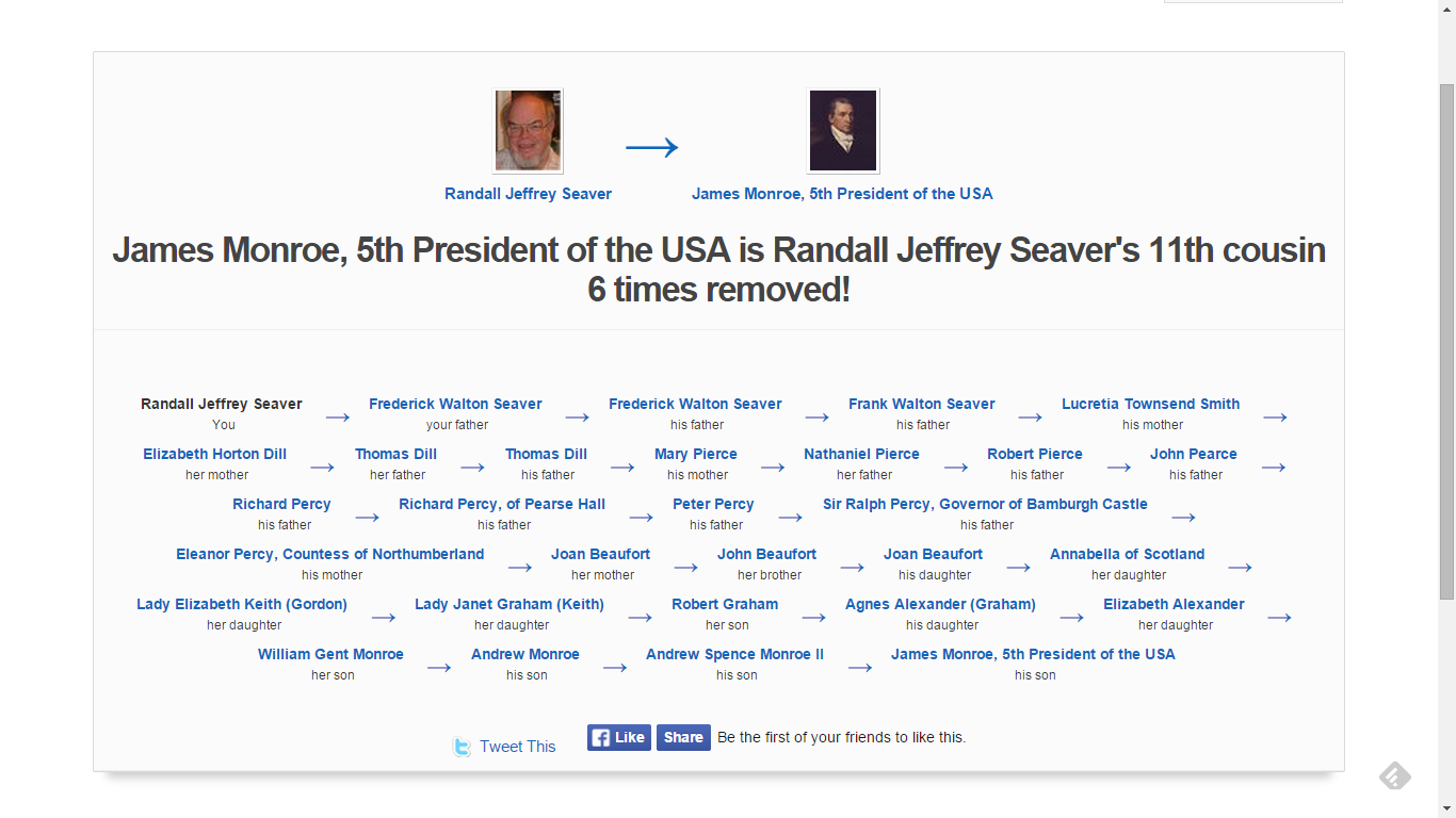 The Monroe Legacy The Monroe Family Tree vrogue.co