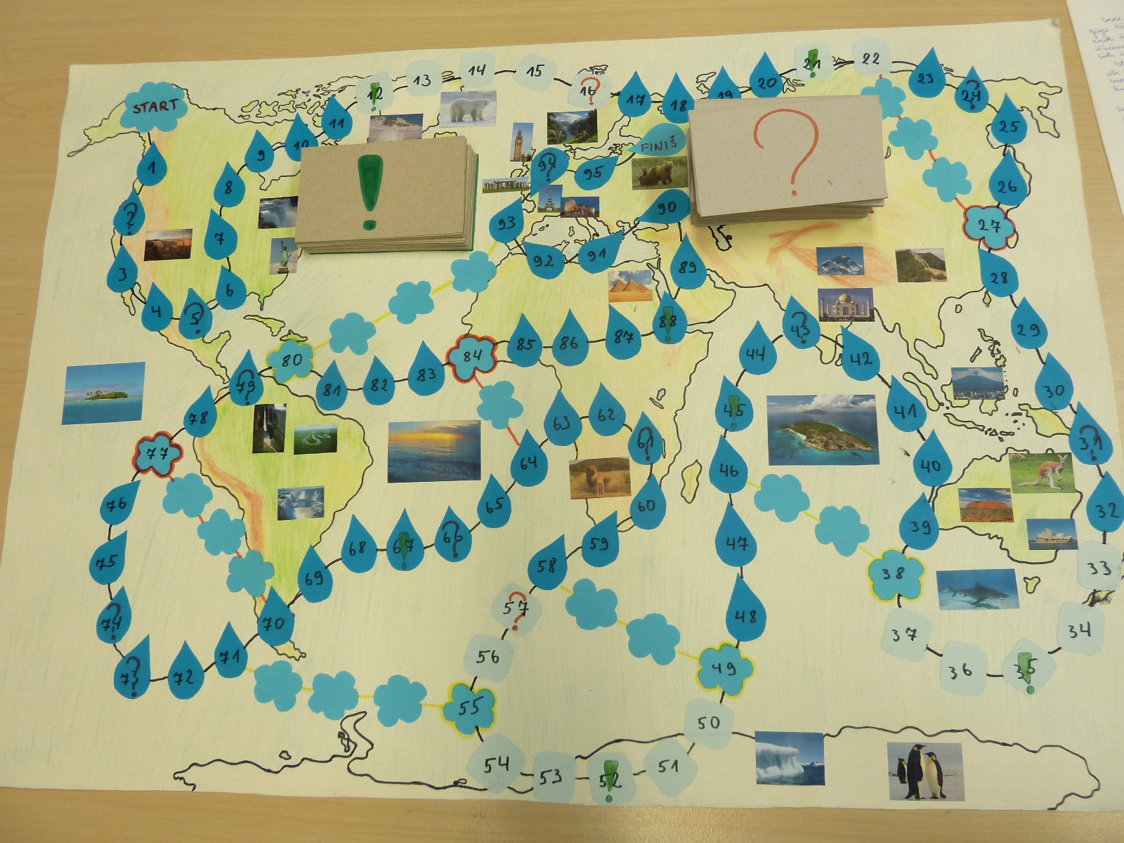 Comenius 201113 Water The Spring of Life Board games