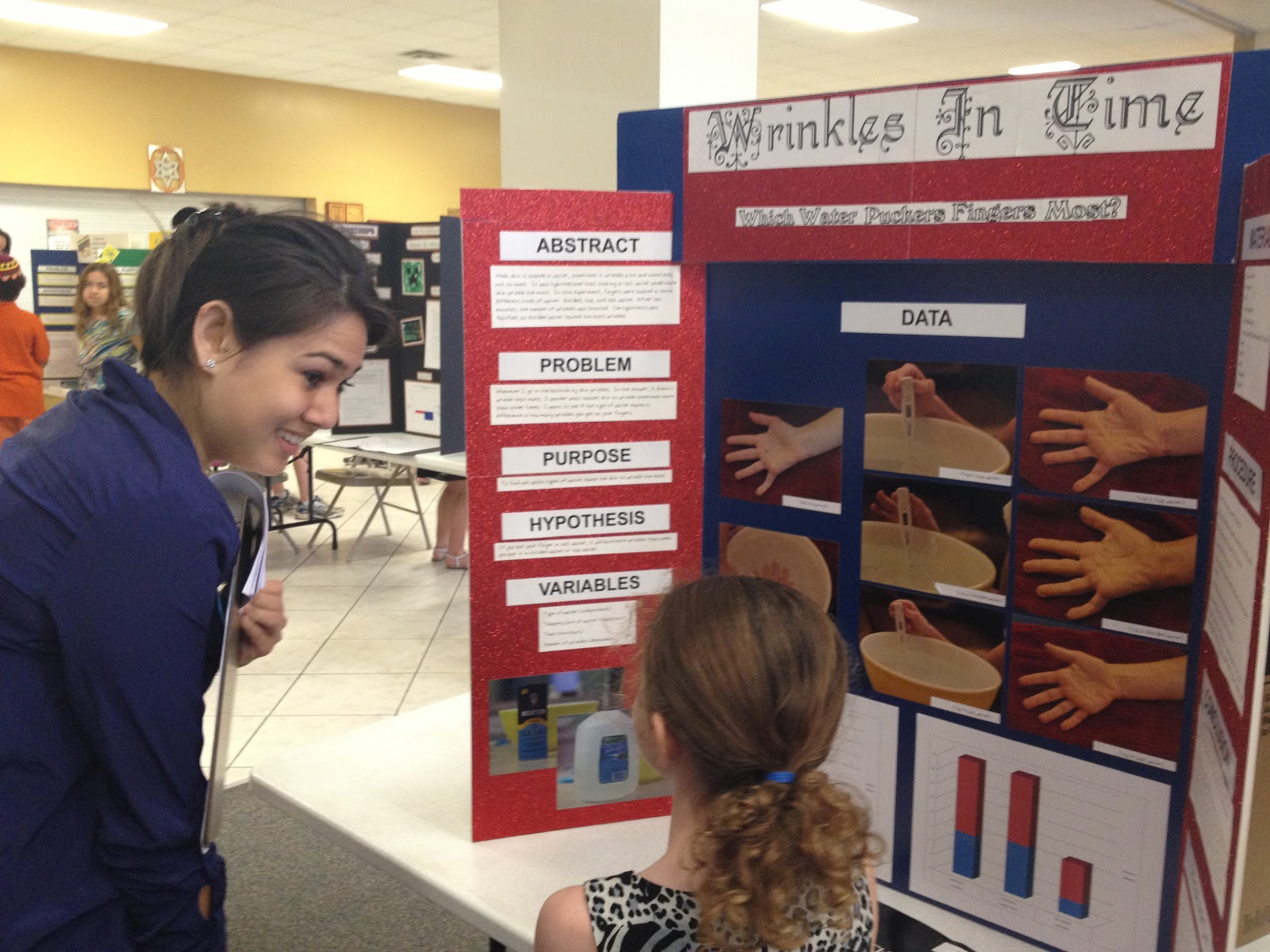 Ms. Social Studies: Science Fair Projects