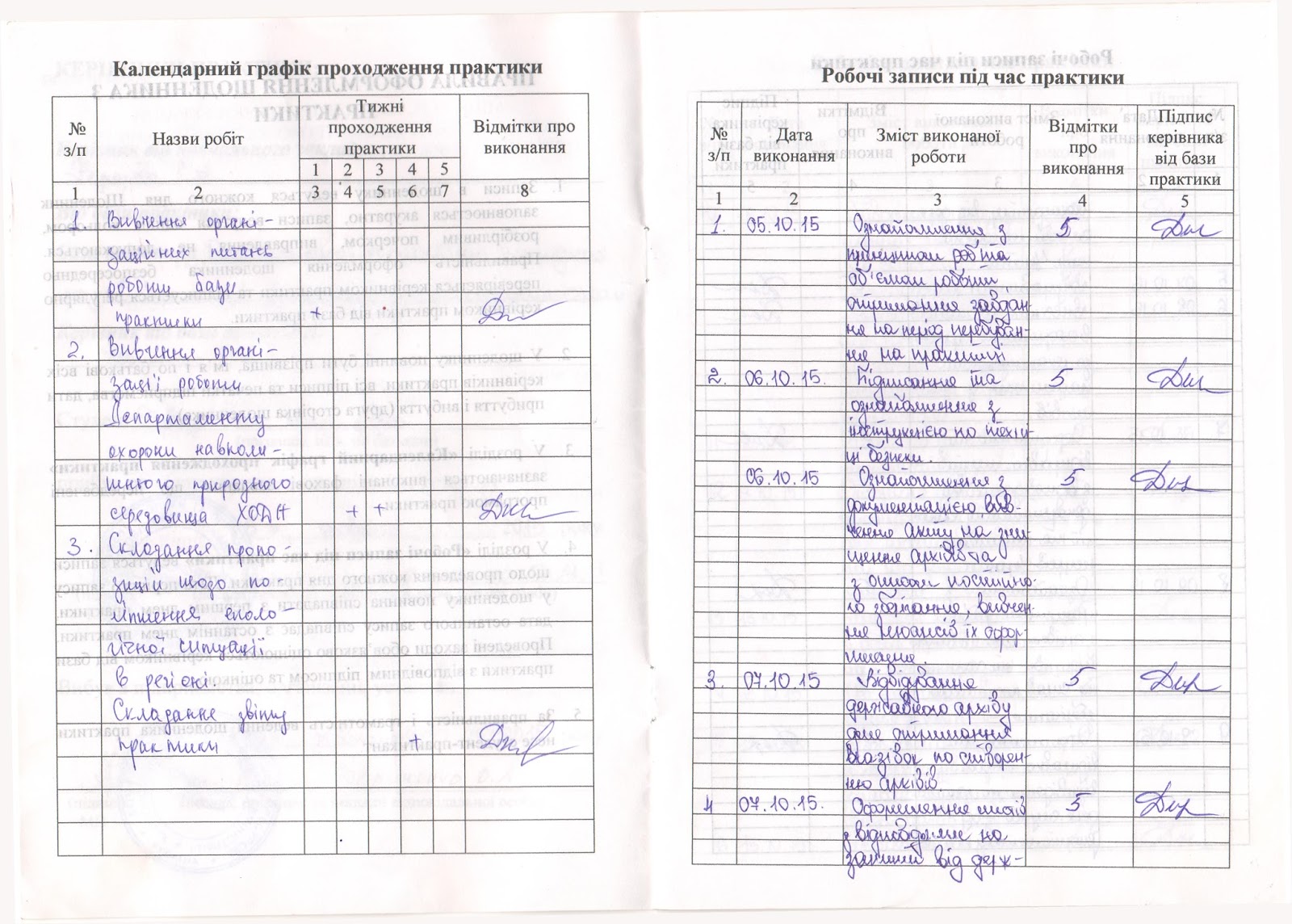 заполнение дневника производственного обучения. заполнение дневника по производственной практике сантехника. производственный дневник стропальщика. образец программы стажировки для водителя грузового автомобиля. производственный дневник стропальщика.