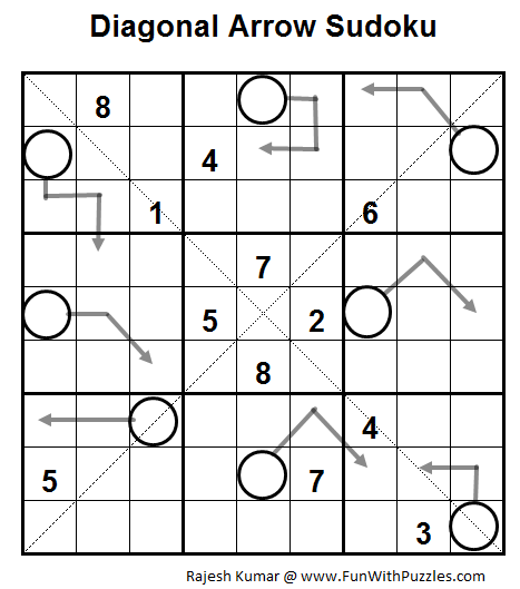 Diagonal Arrow Sudoku Daily Sudoku League 57 