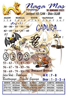 Kode Syair Hk 18 Januari 2021 Prediksi Hk Malam Ini Pangkalantoto