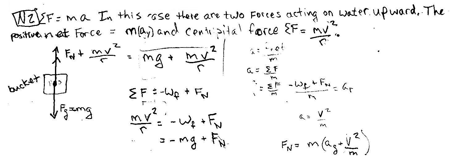 Physics 1 midterm review Physics 1 midterm review