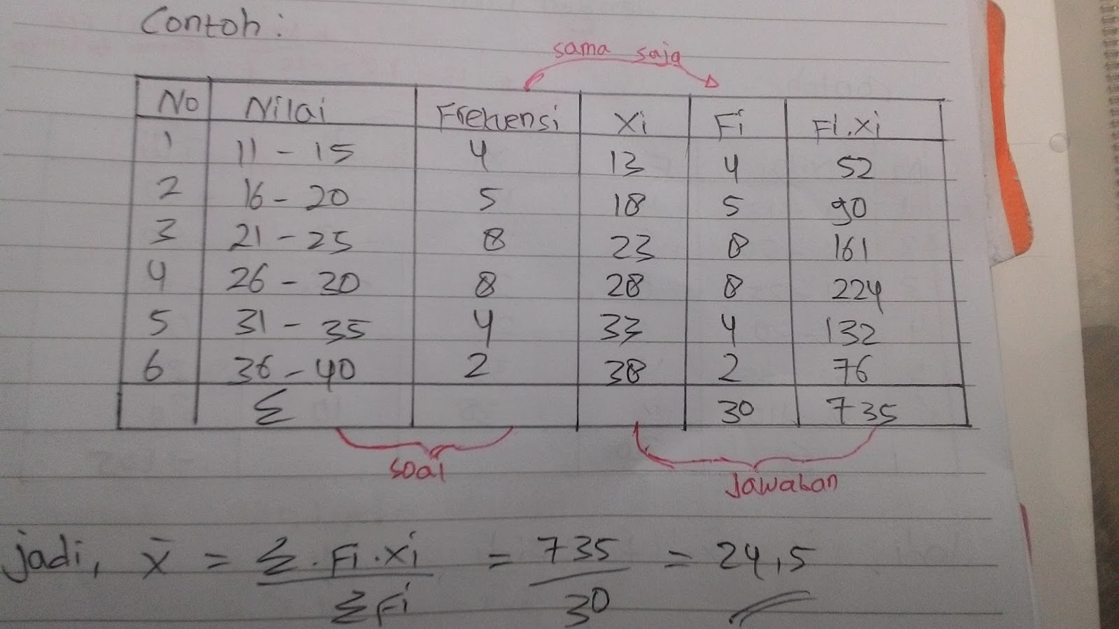 Statistika Mean Median Dan Modus Perpustakaan Umum