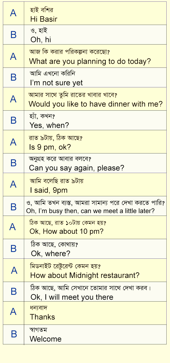 Spoken English With Bengali English Conversation 02 
