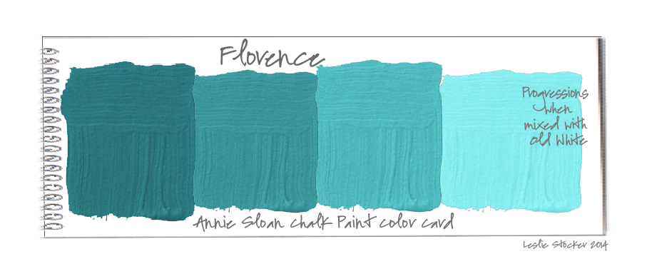 Annie Sloan Colours Mixing Chart
