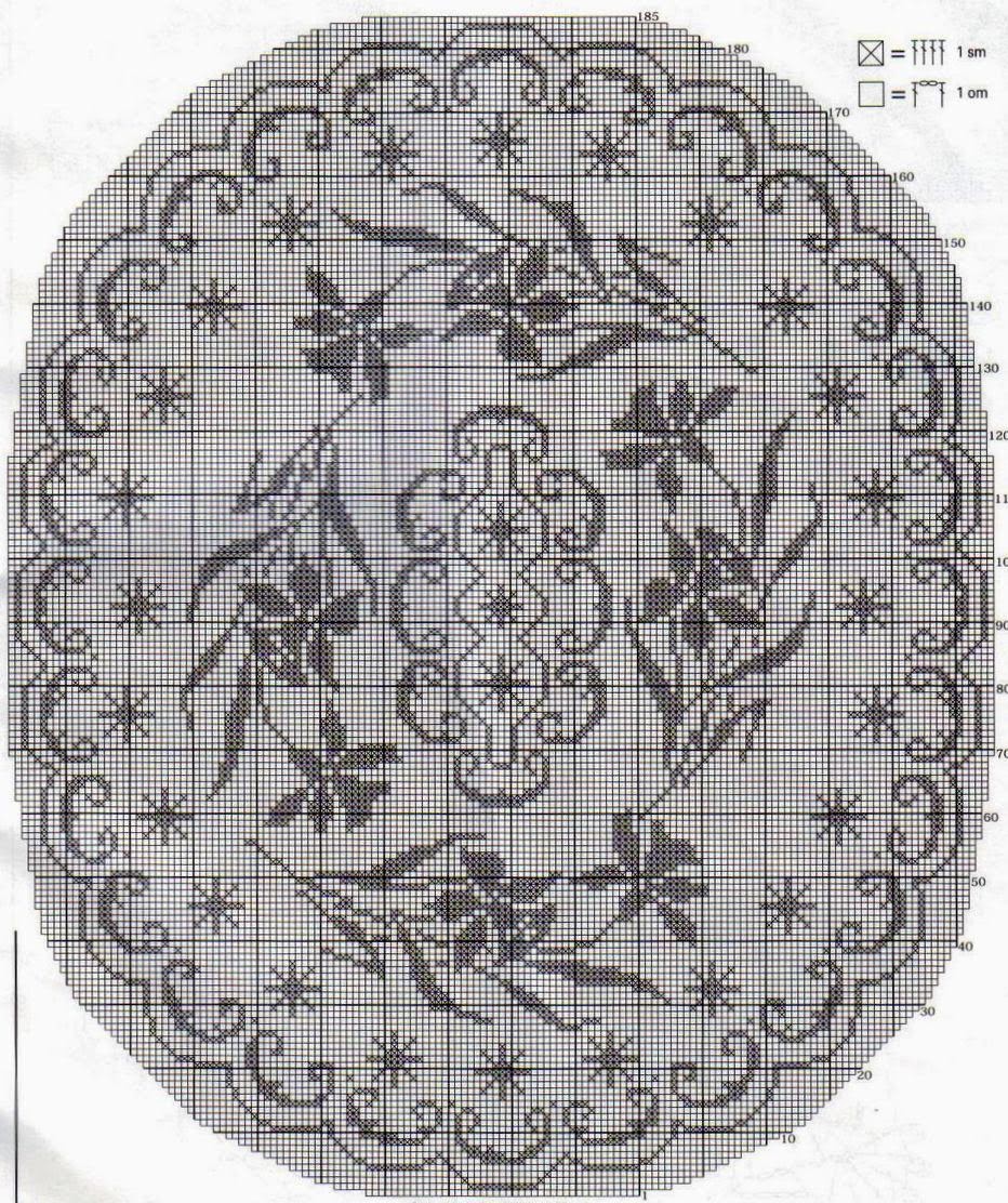 Kira scheme crochet The large oval dining table cloth