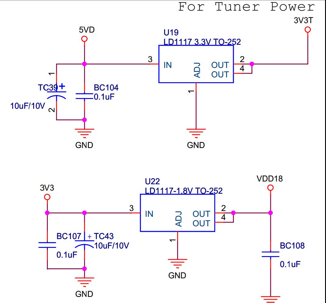 AMS1117 - Стабилизатор с малым падением напряжения и выходным током 1 А - DataSh