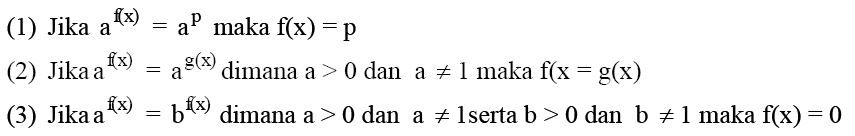 Persamaan Eksponen - Materi Lengkap Matematika