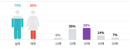 [NB] FNC confirms Choa's leave from AOA | allkpop Forums