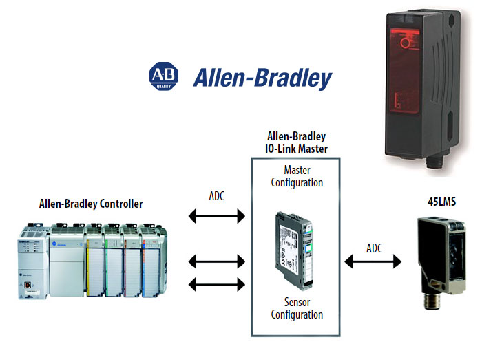 Bulletin 45LMS Photoelectric Laser Sensor ; Summary On Features and