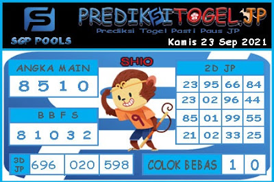 PREDIKSI SGP YOHII