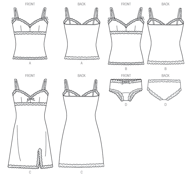 Gertie's New Blog for Better Sewing: Slip Sew-Along #3: Picking a