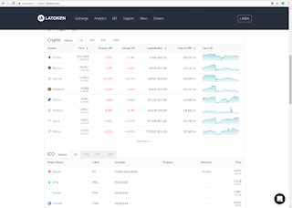 Жизнь после ICO: Оказался LAToken не блокчейном, а скамом (ч.2)