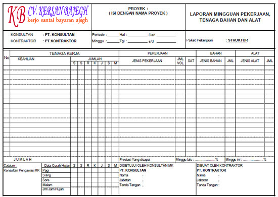 Contoh Laporan Rapat - Contoh 36