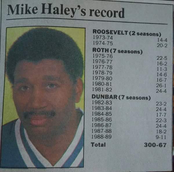 Dayton High School Sports OHSAA rules 3 years probation for DPS Sports