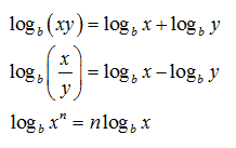 logarithm-rules.PNG