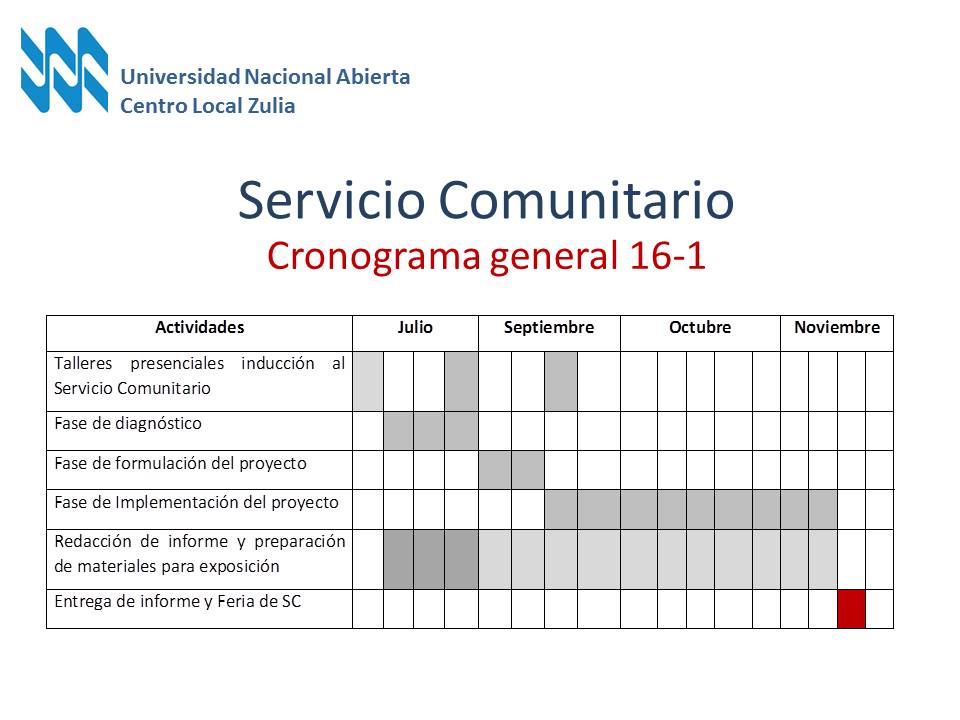 Servicio Comunitario UNA - ZULIA