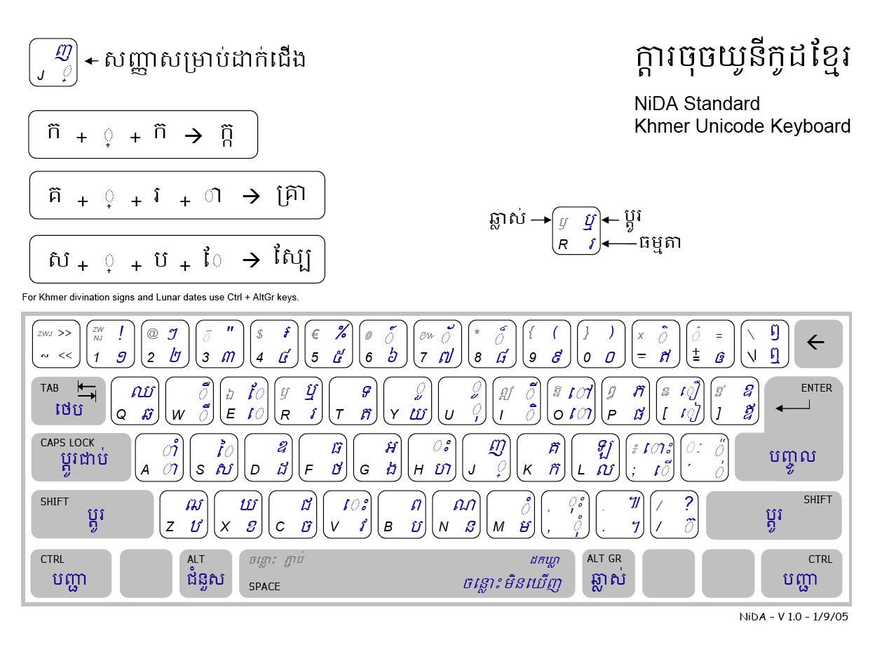 khmer unicode mac khmer unicode mac