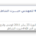صفحة "الشاطر" على الـ"فيس بوك" تهدد بفتح للسجون وفوضى ومقتل شخصية عامة في 25 يناير المقبل